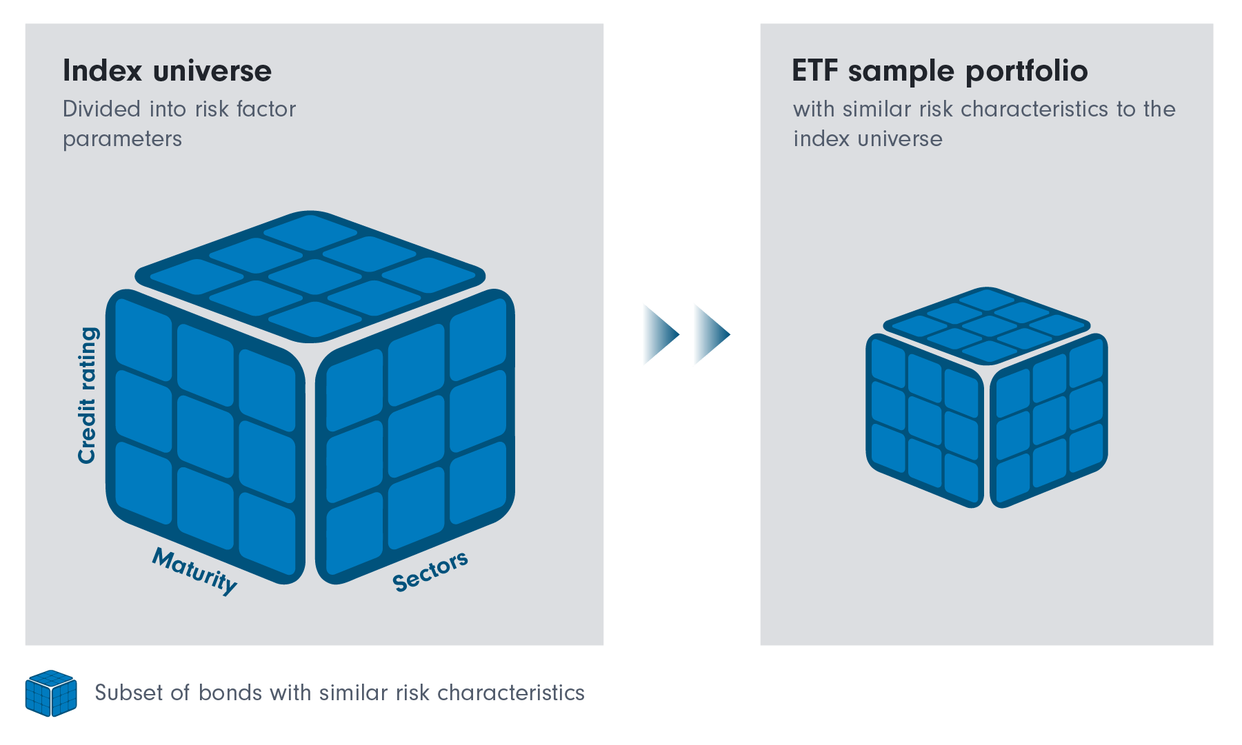 Fidelity Fixed Income Research Enhanced ETFs